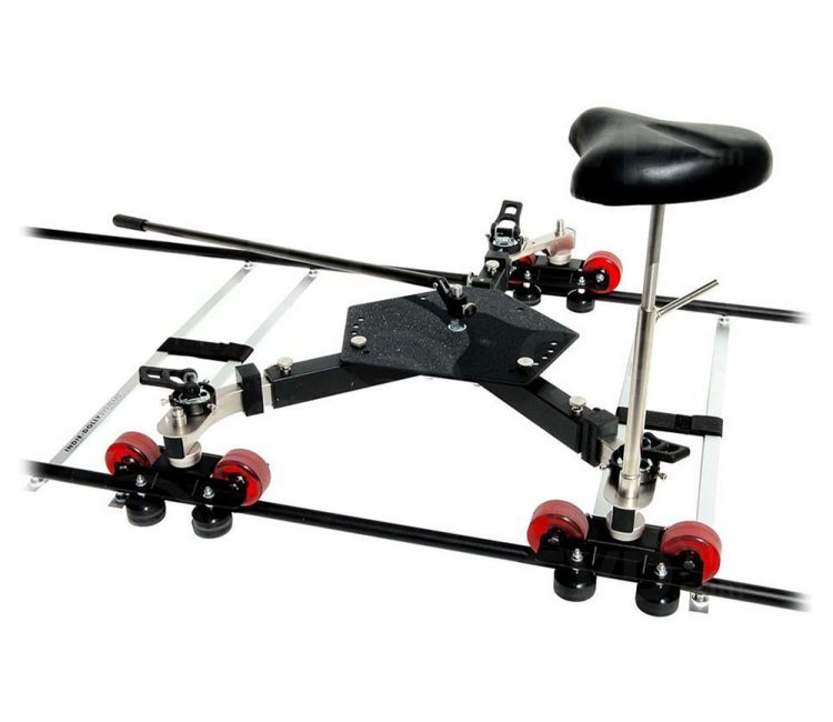 Indie Dolly System Kit